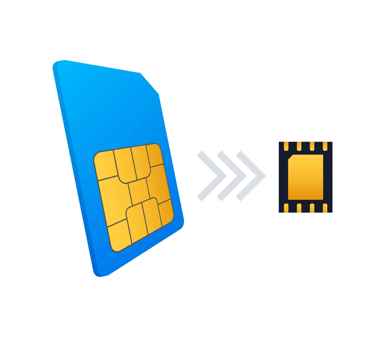 esim